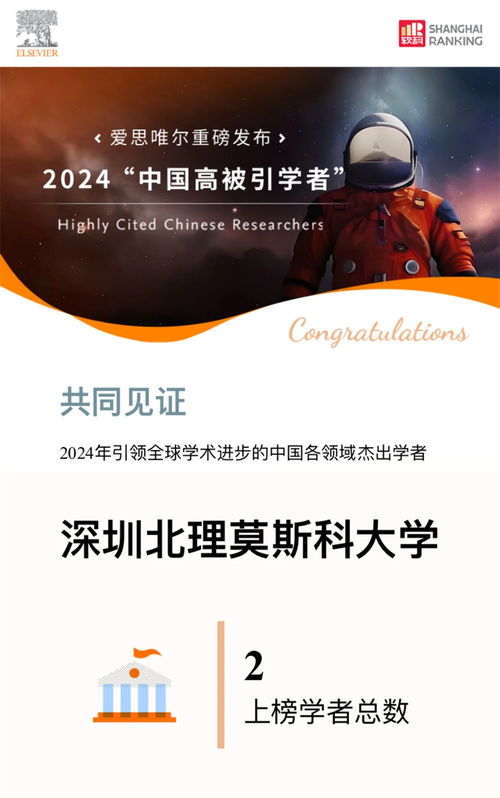 喜報 深北莫2位學者入選愛思唯爾2024中國高被引學者榜單