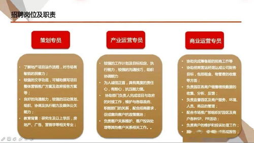 青鳥計劃 與世界500強行業領軍面對面，助力職場夢想啟航