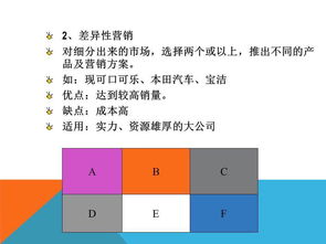 創(chuàng)新驅(qū)動(dòng)與數(shù)字化賦能 全方位市場(chǎng)營(yíng)銷戰(zhàn)略策劃方案