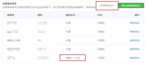 重大好消息 微信公眾號再開放20個綁定名額 新聞 電商系統開發 app定制開發 小程序開發 網站建設 愛維時空