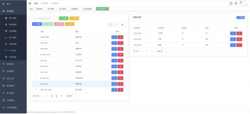 火鋪找店小程序設(shè)計開發(fā)淺談